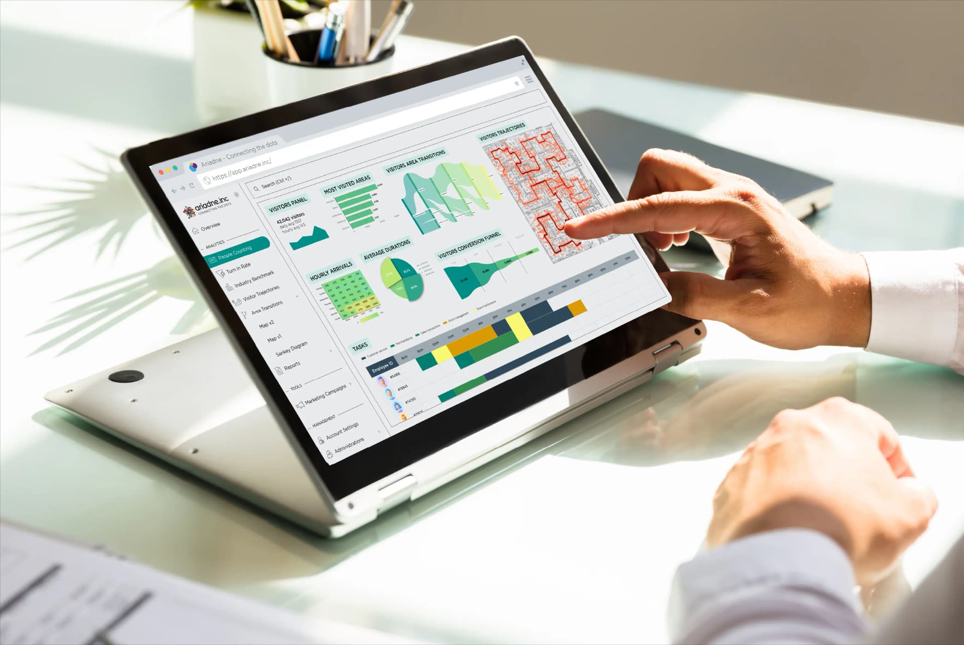 Understanding Shopper Behavior