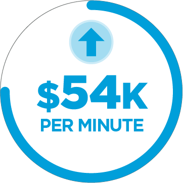 Location to Store Image