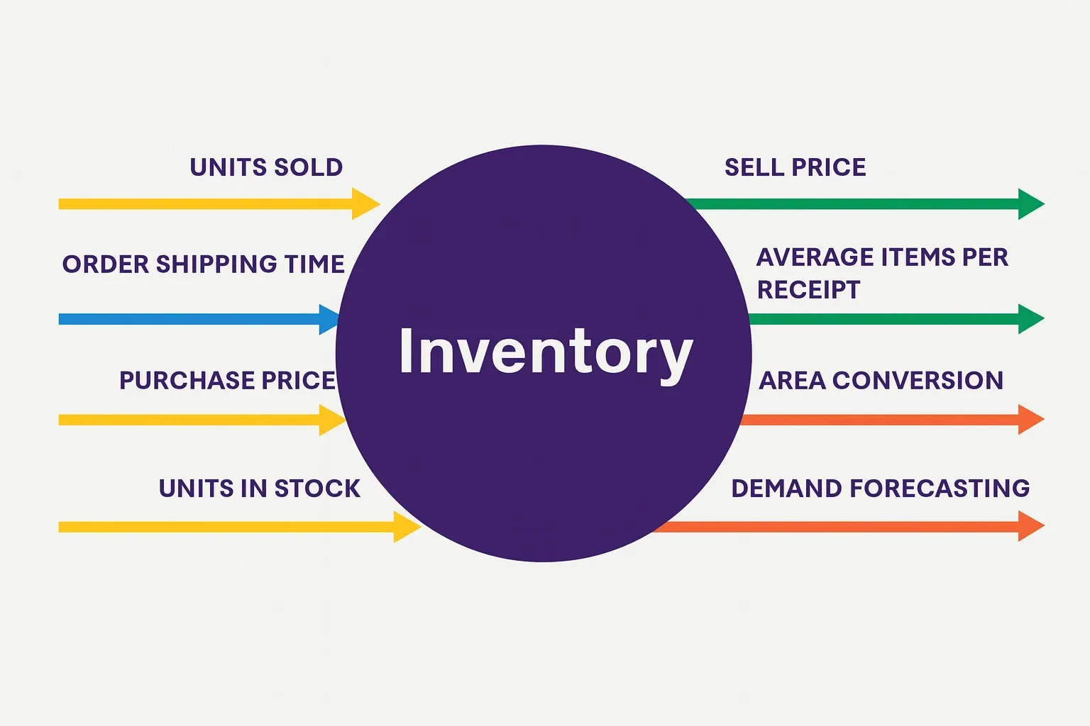 Inventory.webp