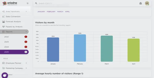 Tutorial - Ariadne Report Feature